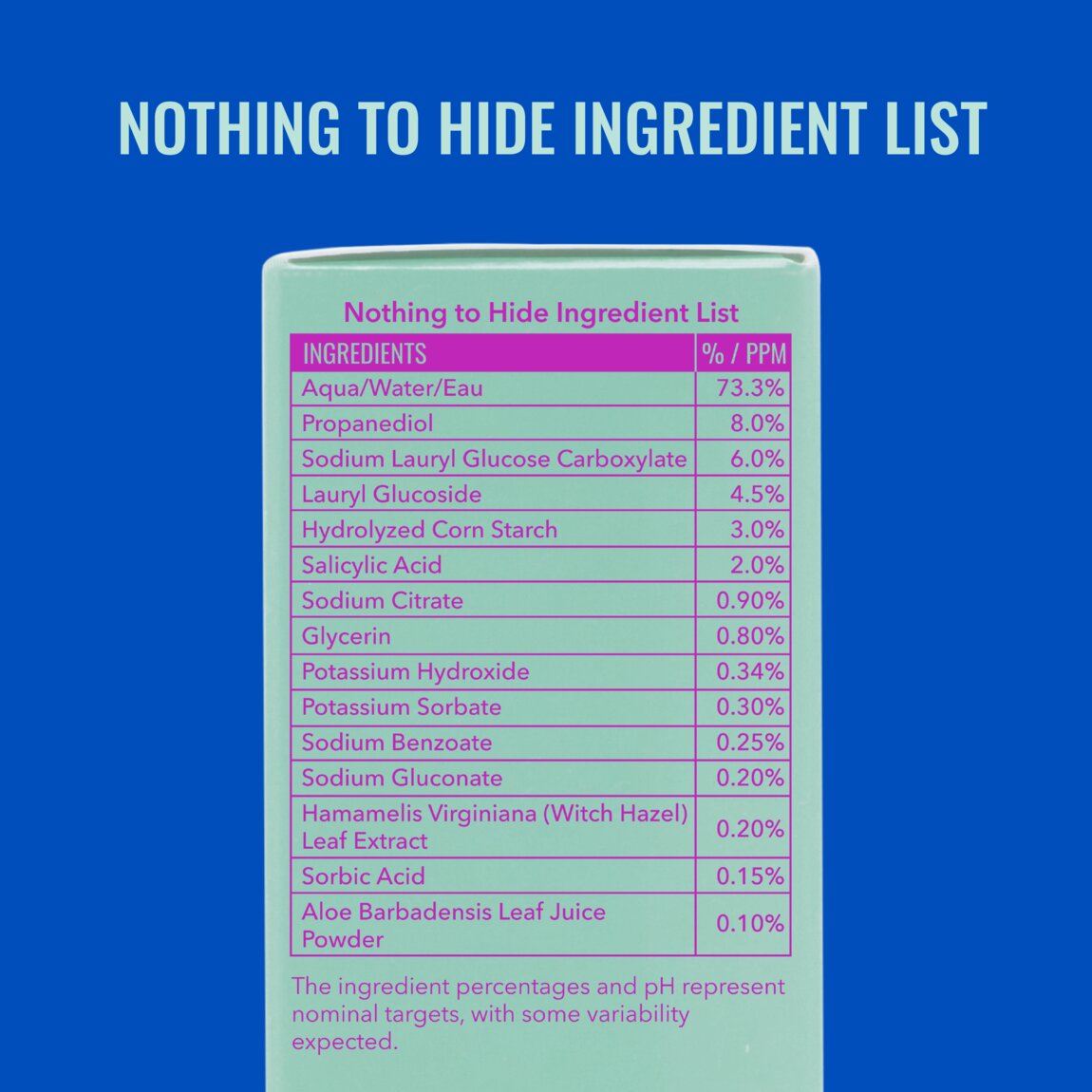 acne-foaming-cleanser-w4 zb_p.jpg